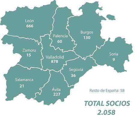 Total socios:2058. León:666, Palencia:60, Burgos:130, Soria:9, Zamora:15, Valladolid:878, Segovia:36, Salamanca:21, Ávila:227